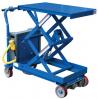 Traction Drive Electric Hydraulic Elevating Carts (1000 Lbs Cap.